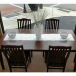 Tables in Concord, North Carolina